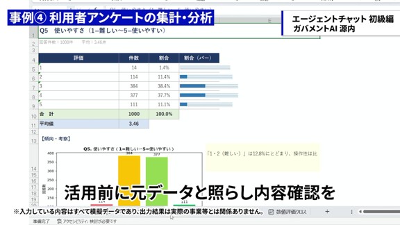 アンケート結果の傾向分析画面。設問ごとの系統件数や割合がグラフと共に整理されている画面。