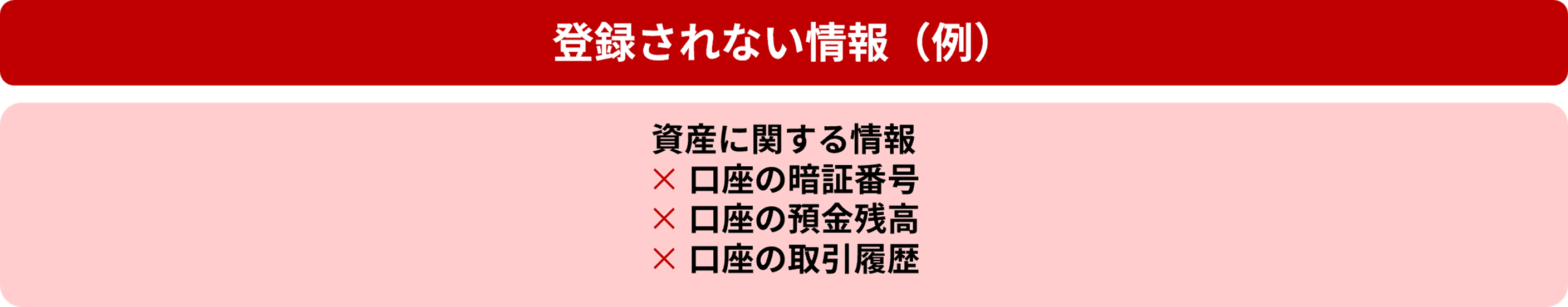 Examples of information that is not registered. As information related to assets, the account PIN number, account balance, and account transaction history are not registered.