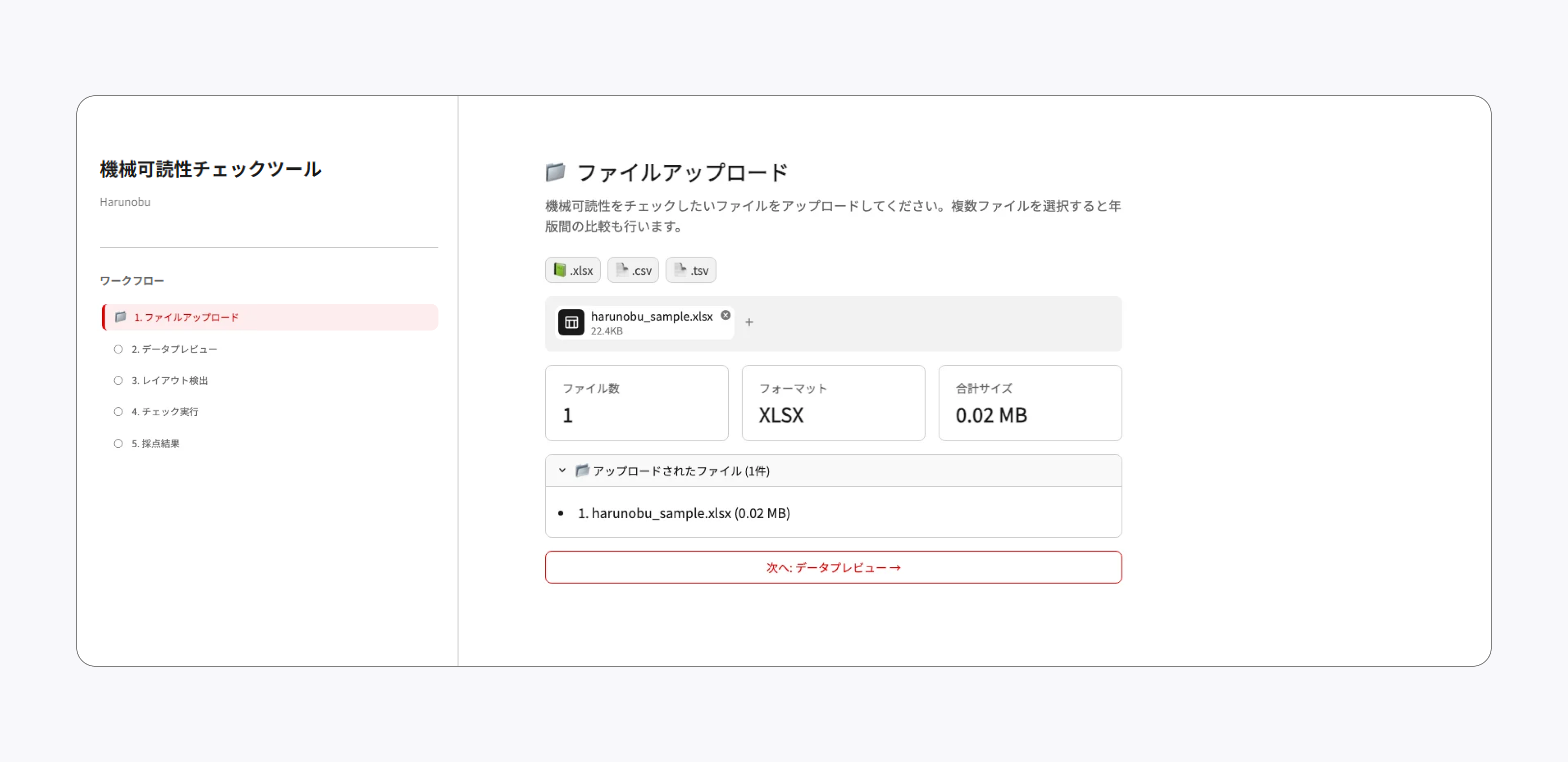 「機械可読性チェックツール Harunobu」のファイルアップロード画面。左側にワークフローナビゲーションがあり、「1.ファイルアップロード」「2.データプレビュー」「3.レイアウト検出」「4.チェック実行」「5.採点結果」の5ステップが縦に並び、現在「1.ファイルアップロード」が赤色でアクティブ表示されている。右側のメインエリアでは「ファイルアップロード」のセクションに、xlsx・csv・tsv形式のボタンが表示されており、harunobu_sample.xlsx（22.4KB）がアップロード済みで、ファイル数:1、フォーマット:XLSX、合計サイズ:0.02MBが表示されている。画面下部に「次へ：データプレビュー」のボタンがある。