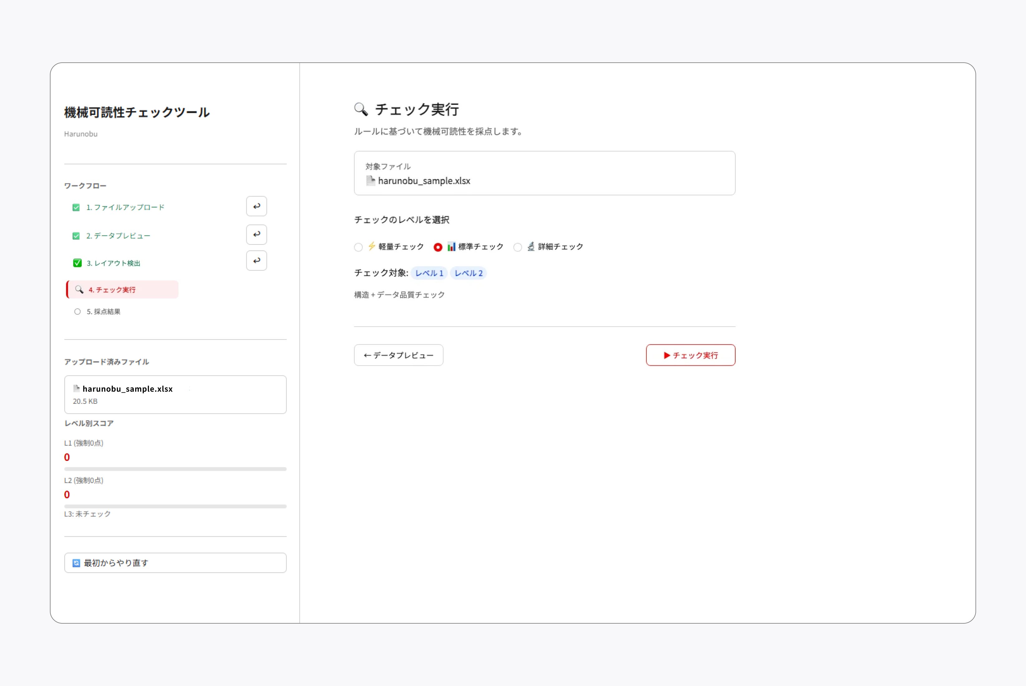 「機械可読性チェックツール Harunobu」のチェック実行画面。左ナビゲーションではワークフローの1から3まで緑のチェックがつき、「4.チェック実行」がアクティブ（赤）。アップロード済みファイルにharunobu_sample.xlsx（20.5KB）があり、レベル別スコアにL1（強制0点）：0、L2（強制0点）：0、L3：未チェックの表示がある。最下部に「最初からやり直す」ボタンがある。右メインエリアに、対象ファイルとしてharunobu_sample.xlsxが表示されている。チェックのレベル選択として「軽量チェック」「標準チェック」「詳細チェック」の3つのラジオボタンがあり、標準チェックが選択されている。チェック対象は「レベル1」「レベル2」で、「構造＋データ品質チェック」と記載されている。画面下部左に「データプレビュー」、右に「チェック実行」ボタンがある。
