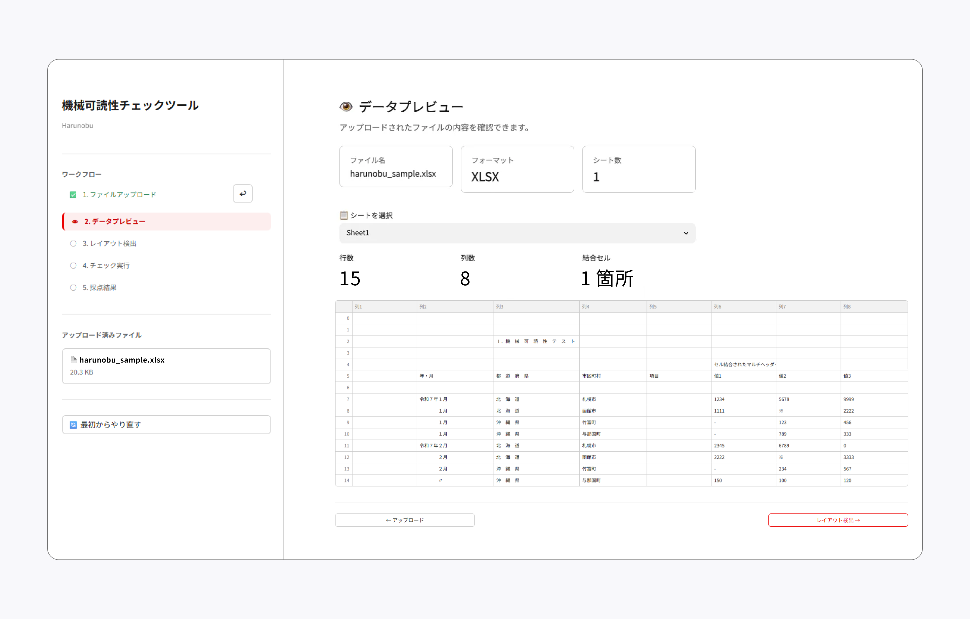 「機械可読性チェックツール Harunobu」のデータプレビュー画面。左ナビゲーションでは1に緑のチェックがつき、「2.データプレビュー」がアクティブ（赤）。アップロード済みファイルにharunobu_sample.xlsx（20.3KB）がある。最下部に「最初からやり直す」ボタンがある。右メインエリアに、ファイル名:harunobu_sample.xlsx、フォーマット:XLSX、シート数:1が表示され、Sheet1を選択中。行数15、列数8、結合セル1箇所のデータが表として表示されており、年・月、都道府県、市区町村、項目、値1から3のデータが確認できる。「機械可読性テスト」のタイトル行や結合セルを含むマルチヘッダーも確認できる。画面下部左に「アップロード」、右に「レイアウト検出」ボタンがある。