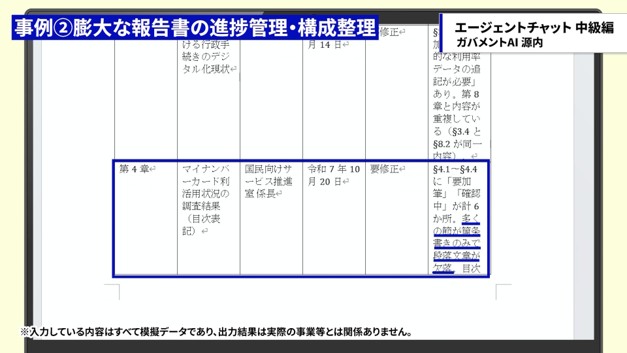 要修正と判定された章の指摘内容を表示している画面。
