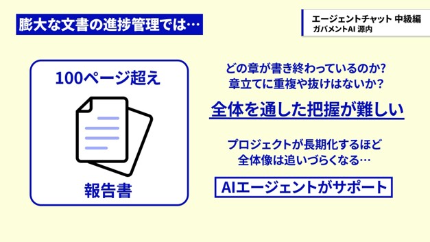 100ページを超える報告書の進捗確認において、全体の状況把握をAIエージェントが支援することを示したイラスト説明図。