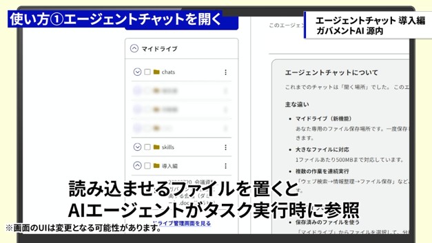 利用者専用のマイドライブを示した画面。