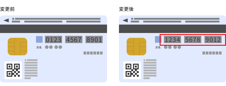 It introduces the changed parts on the back of' My Number Card.' The changed part is surrounded by a red frame.