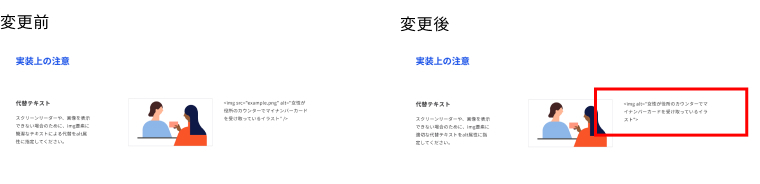 The caption correction of