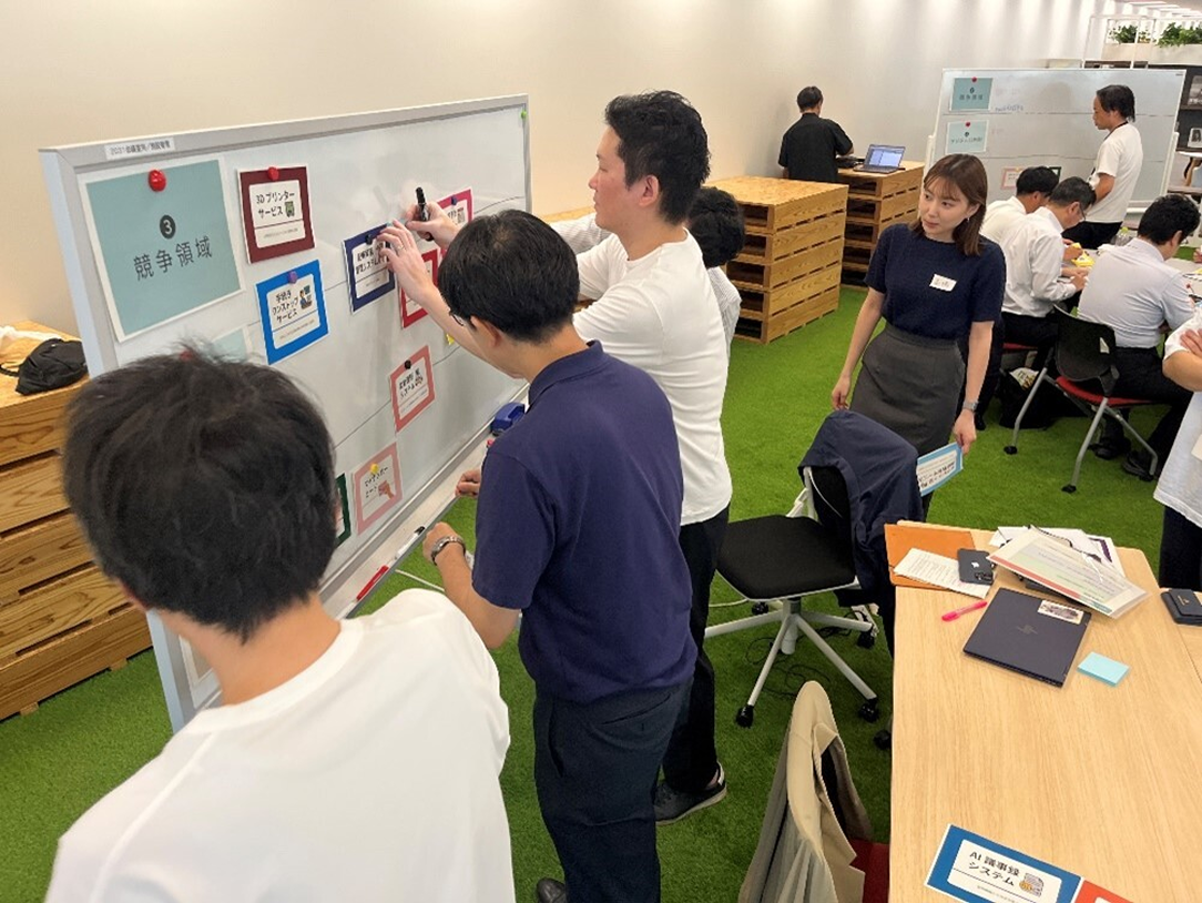 Photos of participants organizing the discussion and putting the cards on the whiteboard