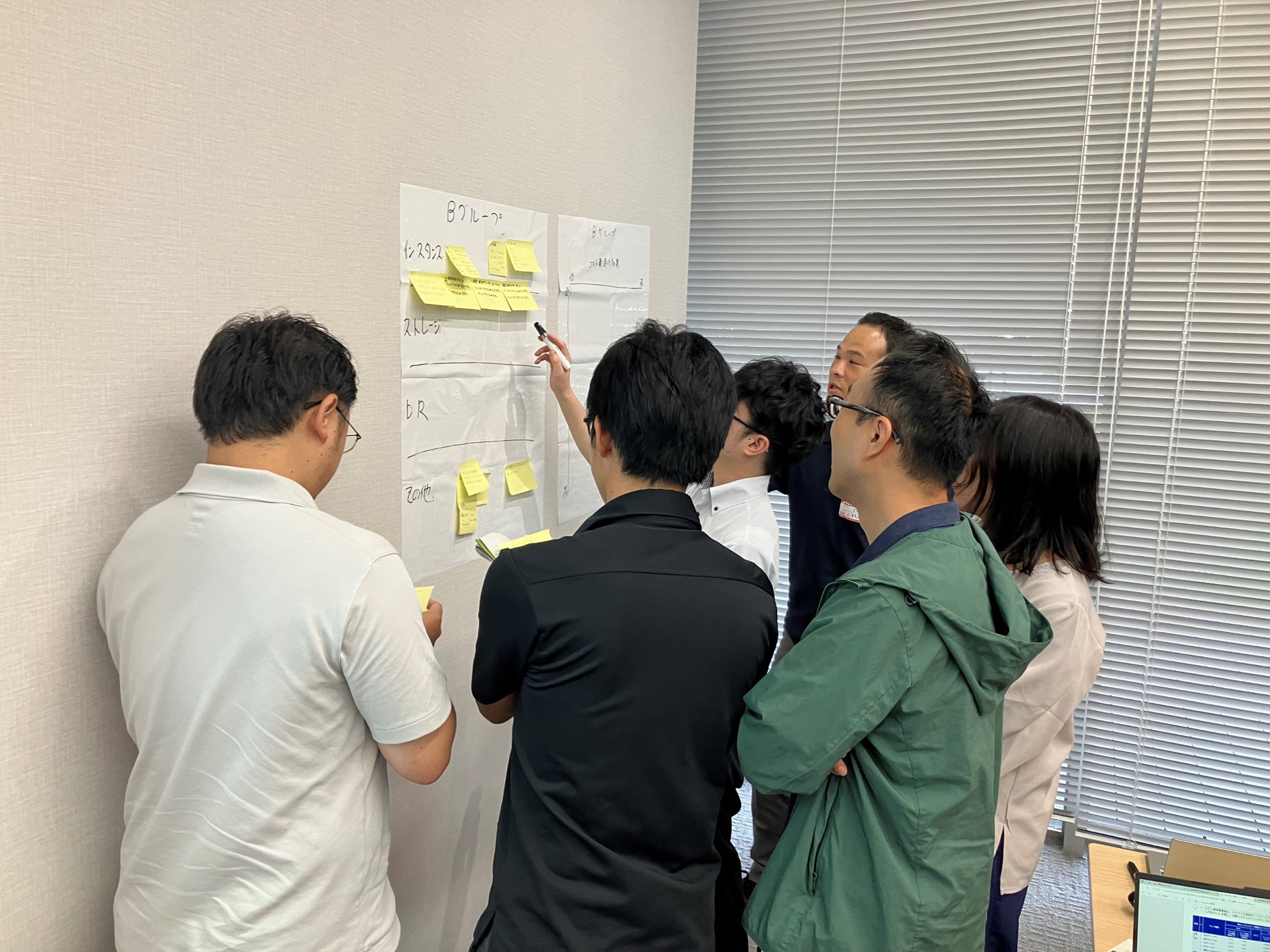 A photo of six people looking at two large pieces of paper placed next to each other on the wall and talking, one of which has several yellow post-it notes written on it.