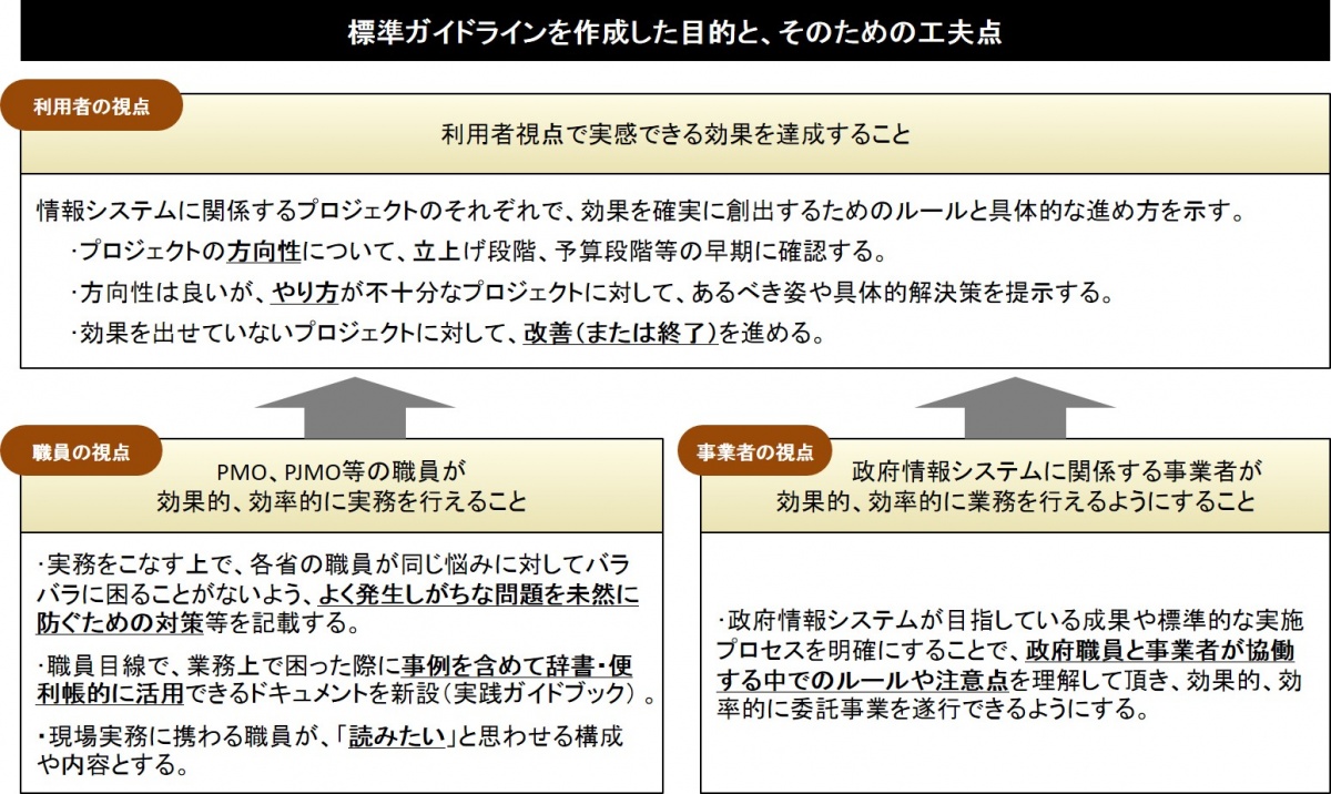guide_blog1_purpose.jpg