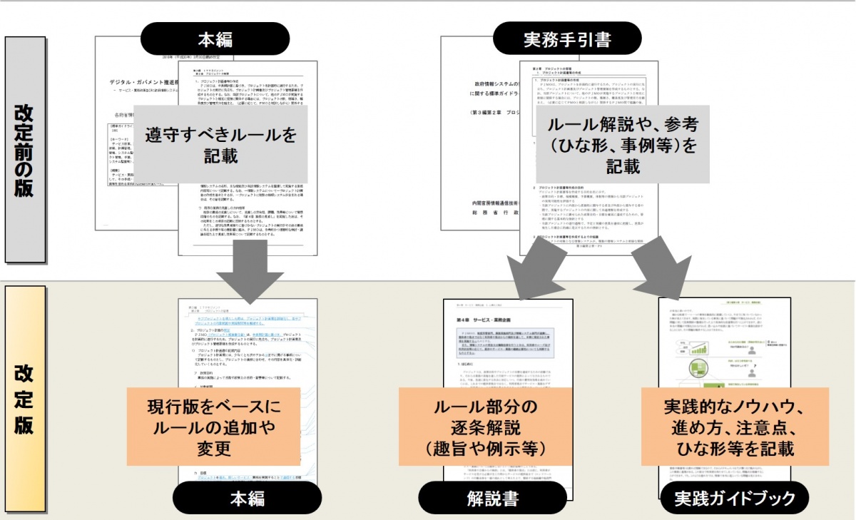 guide_blog2_beforeafter.jpg