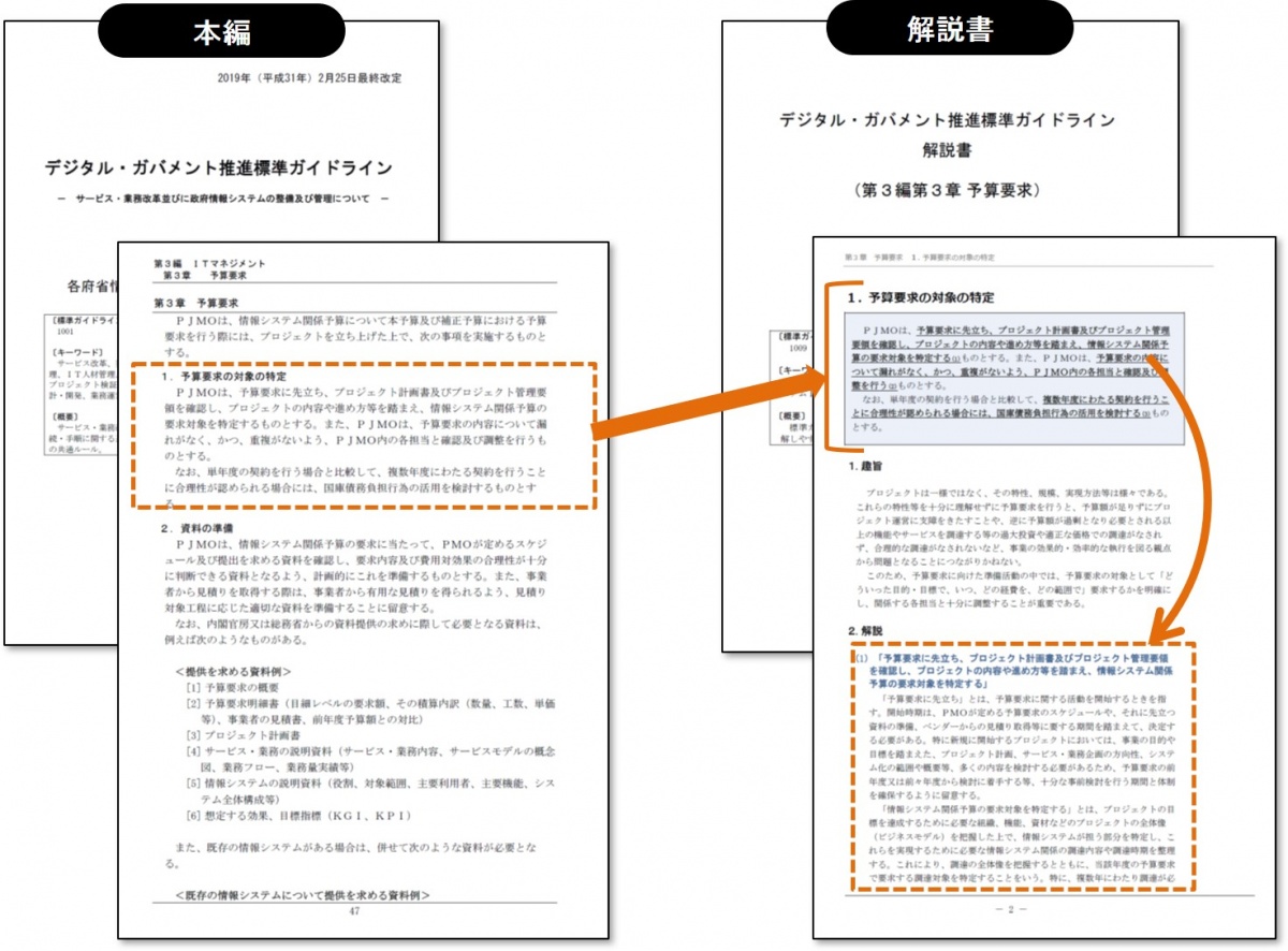 guide_blog4_kaisetsusyo.jpg